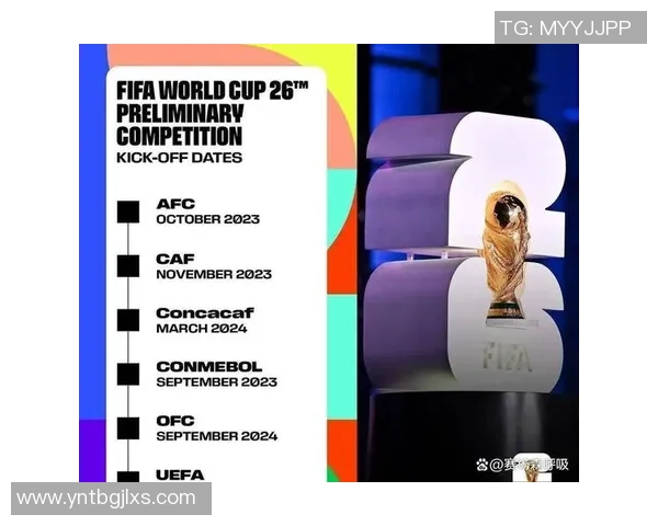 2026美加墨足球世界杯已有30支球队确定正赛座位